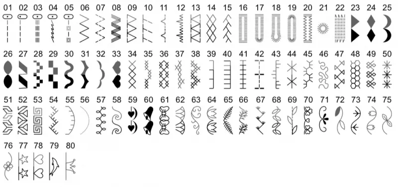 EverSewn Sparrow 20