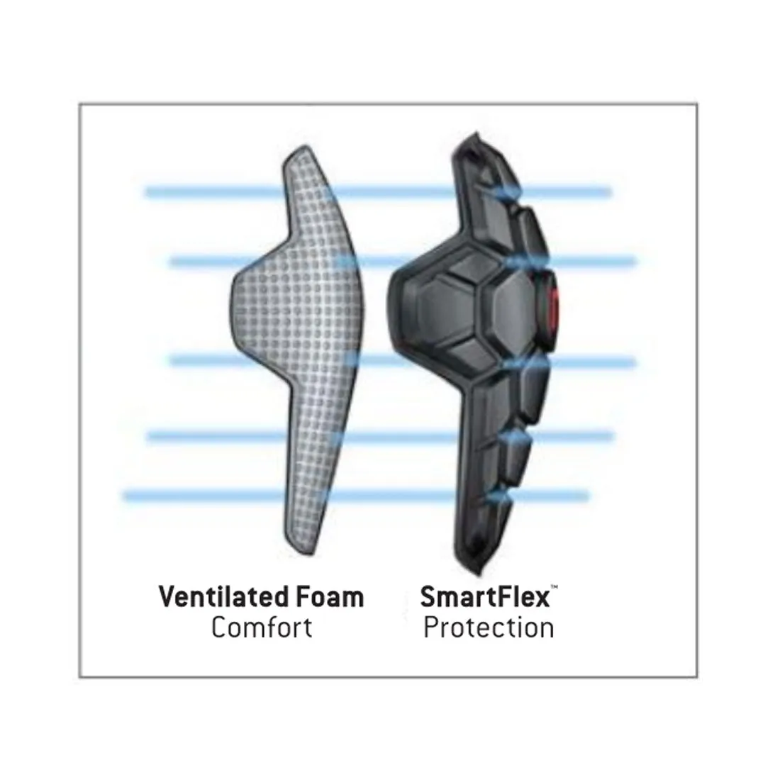 G-Form Pro-X3 Shin Guards