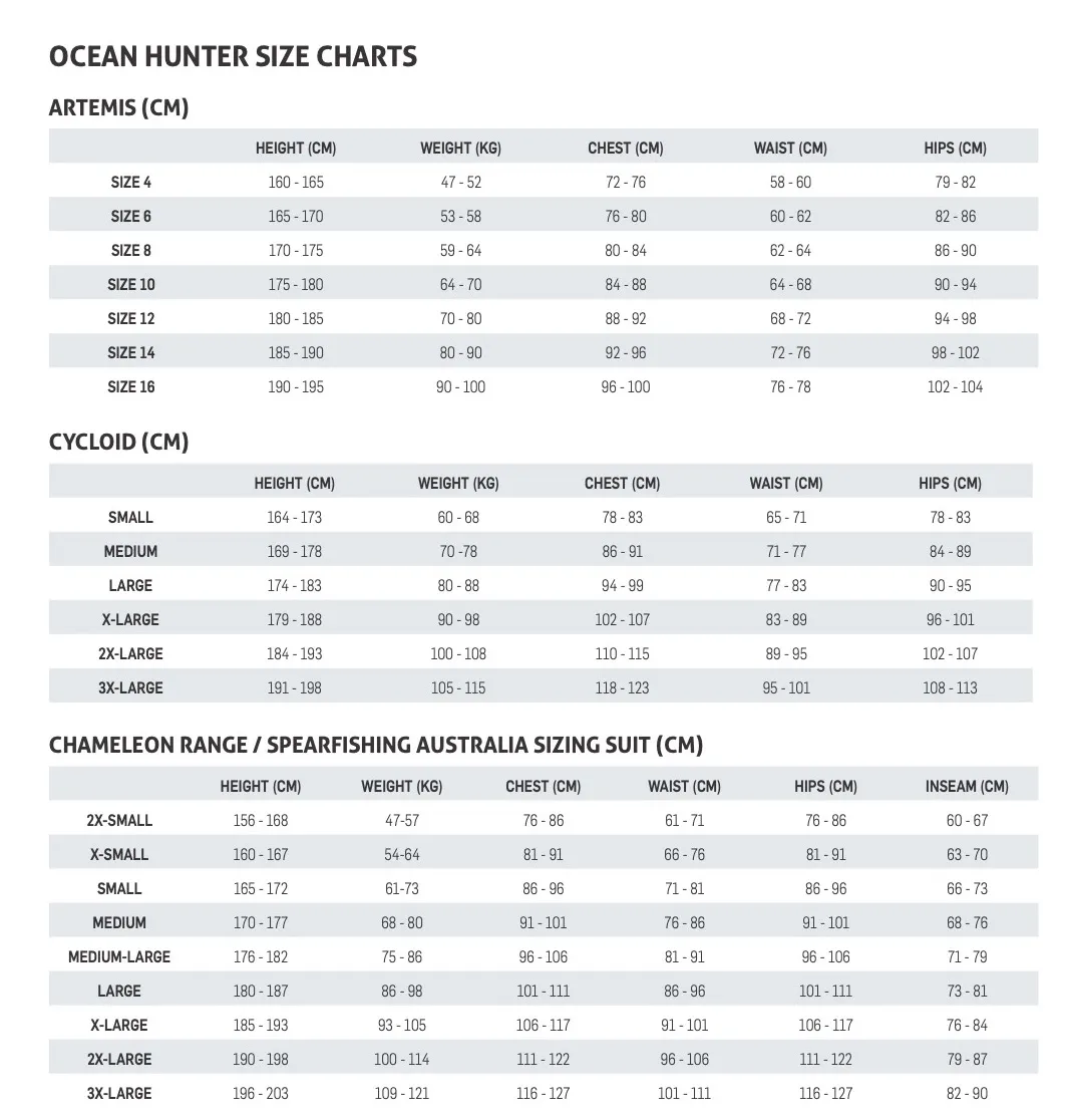 Ocean Hunter Chameleon Descent Open Cell Wetsuit 3.5mm