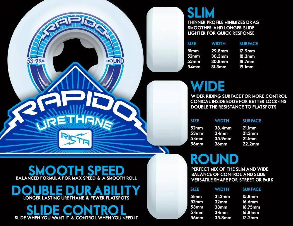 Ricta Wheels Speedrings Slim 99a White 52mm