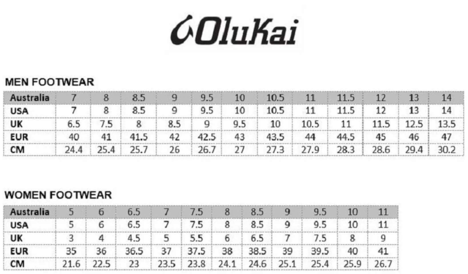 WOMEN'S OLUKAI WAILUKU | BRIGHT WHITE / LAGOON